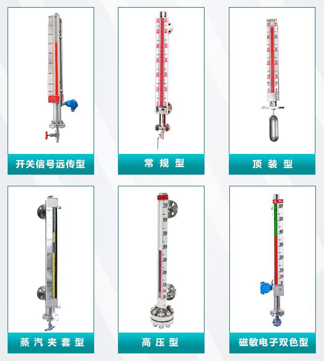 強酸強堿液位計產(chǎn)品分類圖