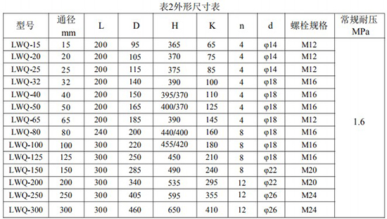 空氣渦輪流量計外形尺寸表